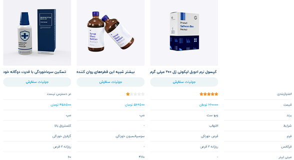داروخانه رازی